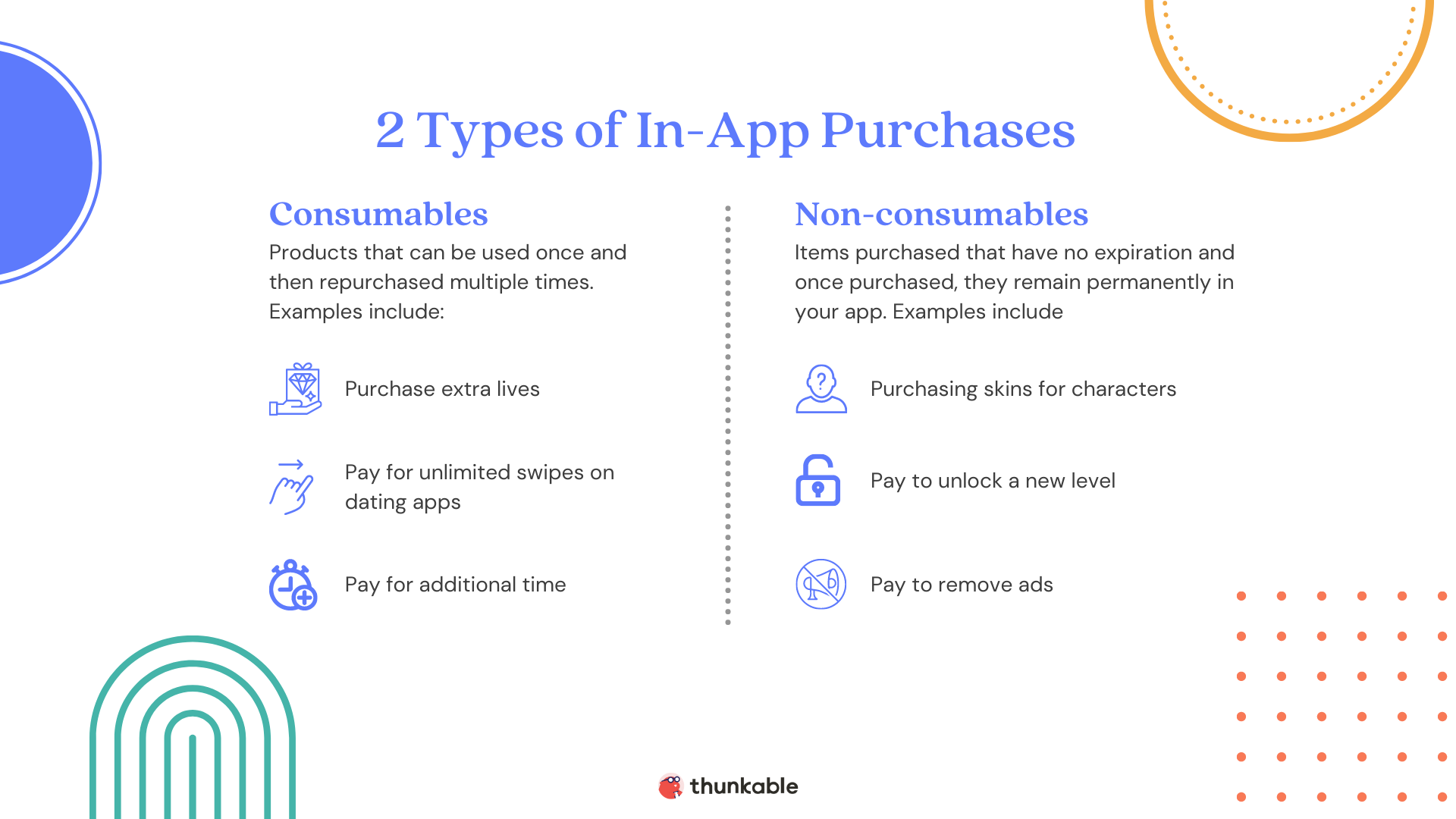 thunkable in-app purchases admob monetization